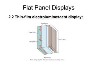 Flat Panel Displays
(from Donald Hearn and Pauline Baker)
2.2 Thin-film electroluminescent display:
 