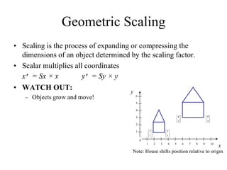 Geometric Scaling
• Scaling is the process of expanding or compressing the
dimensions of an object determined by the scaling factor.
• Scalar multiplies all coordinates
x’ = Sx × x y’ = Sy × y
• WATCH OUT:
– Objects grow and move!
Note: House shifts position relative to origin
y
x
0
1
1
2
2
3 4 5 6 7 8 9 10
3
4
5
6






1
2






1
3






3
6






3
9
 