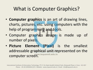 Basics of Computer Graphics | PPTX