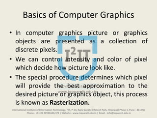 Basics of Computer Graphics | PPT