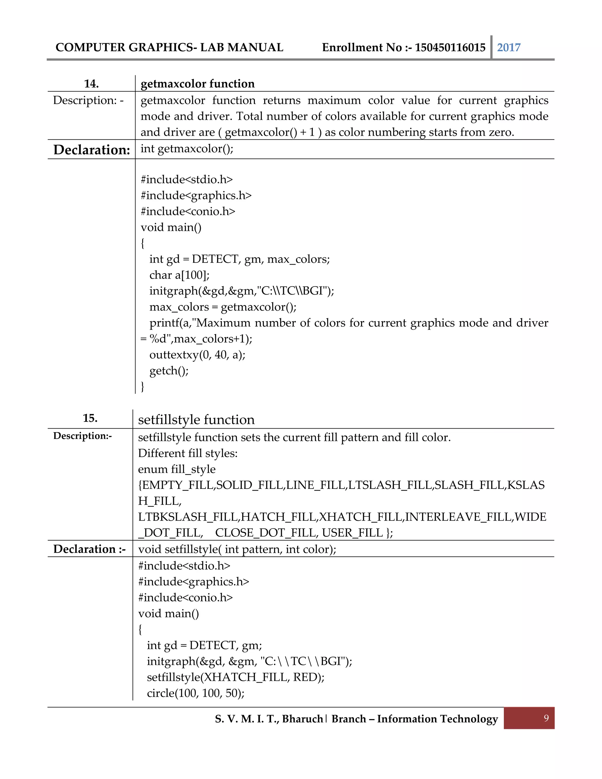 COMPUTER GRAPHICS- LAB MANUAL Enrollment No :- 150450116015 2017
S. V. M. I. T., Bharuch| Branch – Information Technology 9
14. getmaxcolor function
Description: - getmaxcolor function returns maximum color value for current graphics
mode and driver. Total number of colors available for current graphics mode
and driver are ( getmaxcolor() + 1 ) as color numbering starts from zero.
Declaration: int getmaxcolor();
#include<stdio.h>
#include<graphics.h>
#include<conio.h>
void main()
{
int gd = DETECT, gm, max_colors;
char a[100];
initgraph(&gd,&gm,"C:TCBGI");
max_colors = getmaxcolor();
printf(a,"Maximum number of colors for current graphics mode and driver
= %d",max_colors+1);
outtextxy(0, 40, a);
getch();
}
15. setfillstyle function
Description:- setfillstyle function sets the current fill pattern and fill color.
Different fill styles:
enum fill_style
{EMPTY_FILL,SOLID_FILL,LINE_FILL,LTSLASH_FILL,SLASH_FILL,KSLAS
H_FILL,
LTBKSLASH_FILL,HATCH_FILL,XHATCH_FILL,INTERLEAVE_FILL,WIDE
_DOT_FILL, CLOSE_DOT_FILL, USER_FILL };
Declaration :- void setfillstyle( int pattern, int color);
#include<stdio.h>
#include<graphics.h>
#include<conio.h>
void main()
{
int gd = DETECT, gm;
initgraph(&gd, &gm, "C:TCBGI");
setfillstyle(XHATCH_FILL, RED);
circle(100, 100, 50);
 