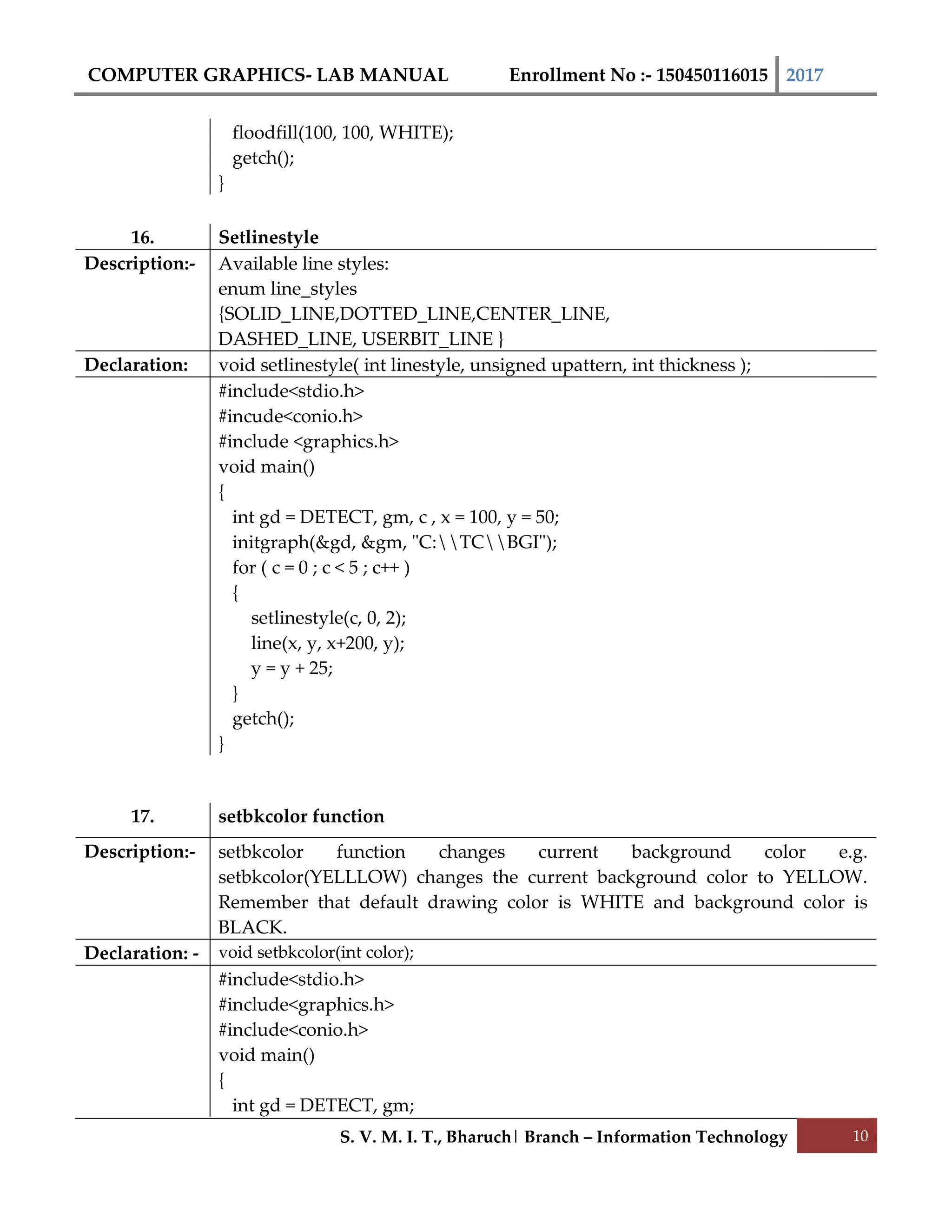 COMPUTER GRAPHICS- LAB MANUAL Enrollment No :- 150450116015 2017
S. V. M. I. T., Bharuch| Branch – Information Technology 10
floodfill(100, 100, WHITE);
getch();
}
16. Setlinestyle
Description:- Available line styles:
enum line_styles
{SOLID_LINE,DOTTED_LINE,CENTER_LINE,
DASHED_LINE, USERBIT_LINE }
Declaration: void setlinestyle( int linestyle, unsigned upattern, int thickness );
#include<stdio.h>
#incude<conio.h>
#include <graphics.h>
void main()
{
int gd = DETECT, gm, c , x = 100, y = 50;
initgraph(&gd, &gm, "C:TCBGI");
for ( c = 0 ; c < 5 ; c++ )
{
setlinestyle(c, 0, 2);
line(x, y, x+200, y);
y = y + 25;
}
getch();
}
17. setbkcolor function
Description:- setbkcolor function changes current background color e.g.
setbkcolor(YELLLOW) changes the current background color to YELLOW.
Remember that default drawing color is WHITE and background color is
BLACK.
Declaration: - void setbkcolor(int color);
#include<stdio.h>
#include<graphics.h>
#include<conio.h>
void main()
{
int gd = DETECT, gm;
 