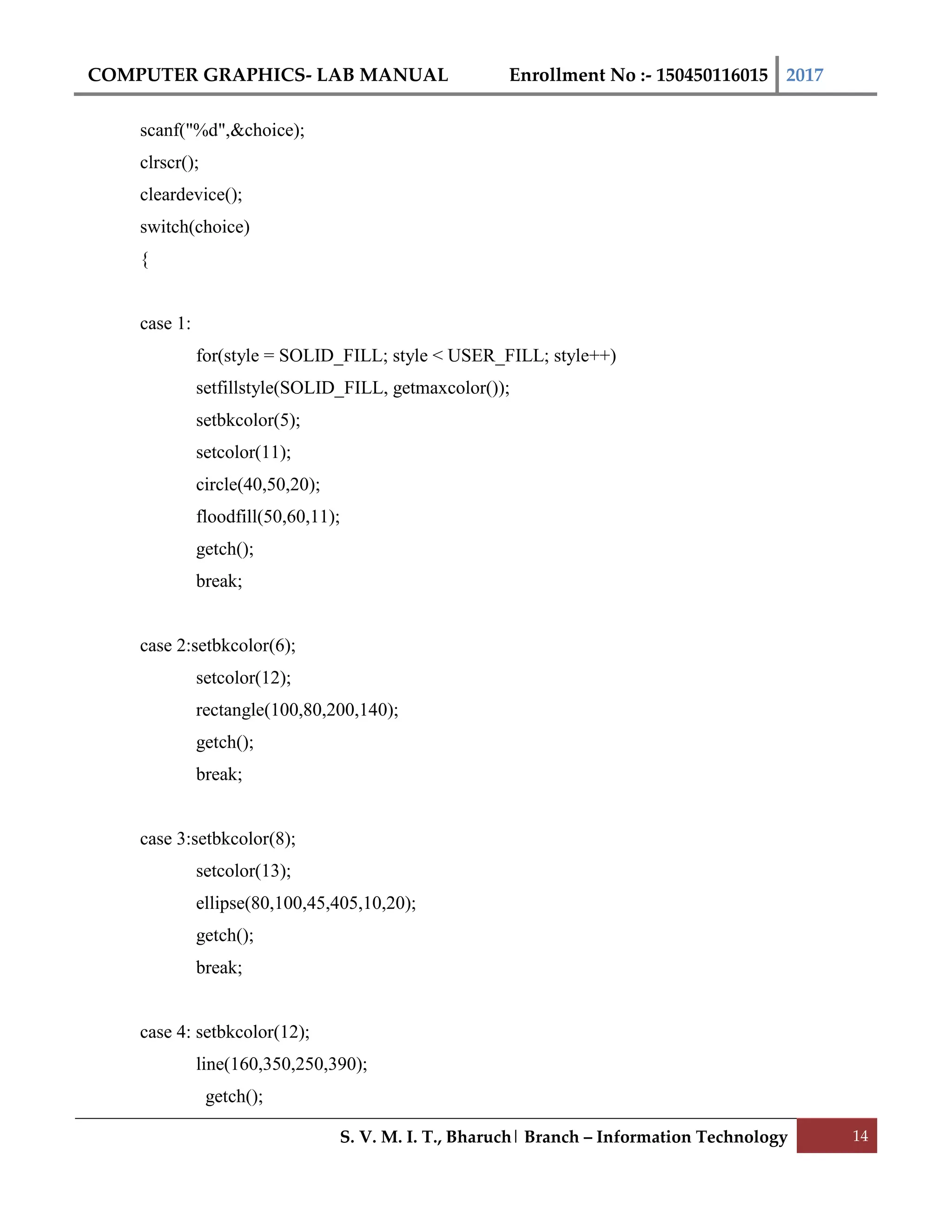 COMPUTER GRAPHICS- LAB MANUAL Enrollment No :- 150450116015 2017
S. V. M. I. T., Bharuch| Branch – Information Technology 14
scanf("%d",&choice);
clrscr();
cleardevice();
switch(choice)
{
case 1:
for(style = SOLID_FILL; style < USER_FILL; style++)
setfillstyle(SOLID_FILL, getmaxcolor());
setbkcolor(5);
setcolor(11);
circle(40,50,20);
floodfill(50,60,11);
getch();
break;
case 2:setbkcolor(6);
setcolor(12);
rectangle(100,80,200,140);
getch();
break;
case 3:setbkcolor(8);
setcolor(13);
ellipse(80,100,45,405,10,20);
getch();
break;
case 4: setbkcolor(12);
line(160,350,250,390);
getch();
 