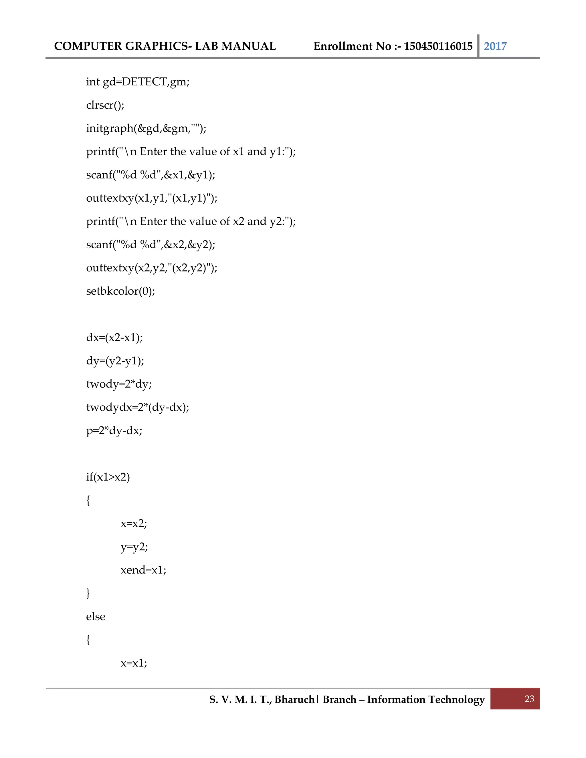 COMPUTER GRAPHICS- LAB MANUAL Enrollment No :- 150450116015 2017
S. V. M. I. T., Bharuch| Branch – Information Technology 23
int gd=DETECT,gm;
clrscr();
initgraph(&gd,&gm,"");
printf("n Enter the value of x1 and y1:");
scanf("%d %d",&x1,&y1);
outtextxy(x1,y1,"(x1,y1)");
printf("n Enter the value of x2 and y2:");
scanf("%d %d",&x2,&y2);
outtextxy(x2,y2,"(x2,y2)");
setbkcolor(0);
dx=(x2-x1);
dy=(y2-y1);
twody=2*dy;
twodydx=2*(dy-dx);
p=2*dy-dx;
if(x1>x2)
{
x=x2;
y=y2;
xend=x1;
}
else
{
x=x1;
 