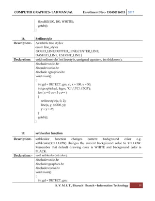 COMPUTER GRAPHICS- LAB MANUAL Enrollment No :- 150450116015 2017
S. V. M. I. T., Bharuch| Branch – Information Technology 10
floodfill(100, 100, WHITE);
getch();
}
16. Setlinestyle
Description:- Available line styles:
enum line_styles
{SOLID_LINE,DOTTED_LINE,CENTER_LINE,
DASHED_LINE, USERBIT_LINE }
Declaration: void setlinestyle( int linestyle, unsigned upattern, int thickness );
#include<stdio.h>
#incude<conio.h>
#include <graphics.h>
void main()
{
int gd = DETECT, gm, c , x = 100, y = 50;
initgraph(&gd, &gm, "C:TCBGI");
for ( c = 0 ; c < 5 ; c++ )
{
setlinestyle(c, 0, 2);
line(x, y, x+200, y);
y = y + 25;
}
getch();
}
17. setbkcolor function
Description:- setbkcolor function changes current background color e.g.
setbkcolor(YELLLOW) changes the current background color to YELLOW.
Remember that default drawing color is WHITE and background color is
BLACK.
Declaration: - void setbkcolor(int color);
#include<stdio.h>
#include<graphics.h>
#include<conio.h>
void main()
{
int gd = DETECT, gm;
 