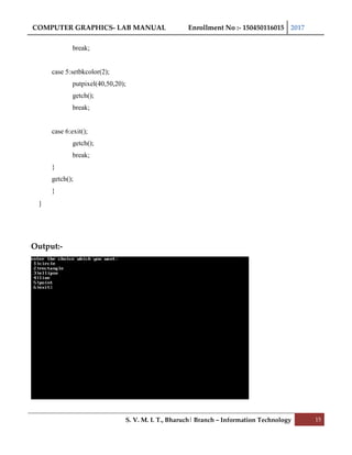 COMPUTER GRAPHICS- LAB MANUAL Enrollment No :- 150450116015 2017
S. V. M. I. T., Bharuch| Branch – Information Technology 15
break;
case 5:setbkcolor(2);
putpixel(40,50,20);
getch();
break;
case 6:exit();
getch();
break;
}
getch();
}
}
Output:-
 