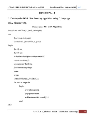 COMPUTER GRAPHICS- LAB MANUAL Enrollment No :- 150450116015 2017
S. V. M. I. T., Bharuch| Branch – Information Technology 18
PRACTICAL – 2
2. Develop the DDA Line drawing algorithm using C language.
DDA ALGORITHM:-
Pseudo Code Of DDA Algorithm
Procedure lineDDA(xa,ya,xb,yb:integer);
var
dx,dy,steps,k:integer
xIncrement, yIncrement, x, y:real;
begin
dx:=xb-xa;
dy:=yb-ya;
if abs(dx)>abs(dy) then steps:=abs(dx)
else steps:=abs(dy);
xIncrement:=dx/steps;
yIncrement:=dy/steps;
x:=xa;
y:=ya;
setPixel(round(x),round(y),1);
for k:=1 to steps do
begin
x:=x+xIncrement;
y:=y+yIncrement;
setPixel(round(x),round(y),1)
end
end
 