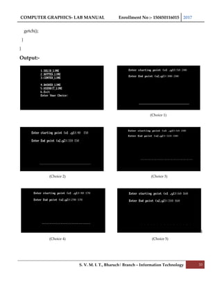 COMPUTER GRAPHICS- LAB MANUAL Enrollment No :- 150450116015 2017
S. V. M. I. T., Bharuch| Branch – Information Technology 33
getch();
}
}
Output:-
(Choice 1)
(Choice 2) (Choice 3)
)
(Choice 4) (Choice 5)
 