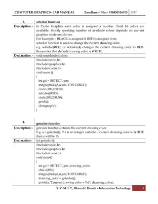COMPUTER GRAPHICS- LAB MANUAL Enrollment No :- 150450116015 2017
S. V. M. I. T., Bharuch| Branch – Information Technology 4
3. setcolor function
Description: - In Turbo Graphics each color is assigned a number. Total 16 colors are
available. Strictly speaking number of available colors depends on current
graphics mode and driver.
For Example: - BLACK is assigned 0, RED is assigned 4 etc.
setcolor function is used to change the current drawing color.
e.g. setcolor(RED) or setcolor(4) changes the current drawing color to RED.
Remember that default drawing color is WHITE.
Declaration: - void setcolor(int color);
#include<stdio.h>
#include<graphics.h>
#include<conio.h>
void main ()
{
int gd = DETECT, gm;
initgraph(&gd,&gm,"C:TCBGI");
circle (100,100,50);
setcolor(RED);
circle(200,200,50);
getch();
closegraph();
}
4.
getcolor function
Description: - getcolor function returns the current drawing color.
E.g. a = getcolor(); // a is an integer variable if current drawing color is WHITE
then a will be 15.
Declaration:- int getcolor();
#include<stdio.h>
#include<graphics.h>
#include<conio.h>
void main()
{
int gd = DETECT, gm, drawing_color;
char a[100];
initgraph(&gd,&gm,"C:TCBGI");
drawing_color = getcolor();
printf(a,"Current drawing color = %d", drawing_color);
 
