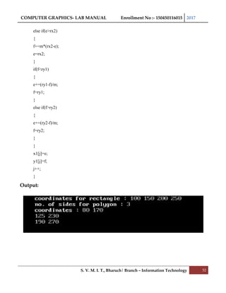 COMPUTER GRAPHICS- LAB MANUAL Enrollment No :- 150450116015 2017
S. V. M. I. T., Bharuch| Branch – Information Technology 52
else if(e>rx2)
{
f+=m*(rx2-e);
e=rx2;
}
if(f<ry1)
{
e+=(ry1-f)/m;
f=ry1;
}
else if(f>ry2)
{
e+=(ry2-f)/m;
f=ry2;
}
}
x1[j]=e;
y1[j]=f;
j++;
}
Output:
 