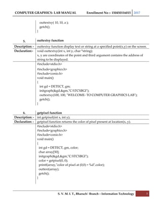 COMPUTER GRAPHICS- LAB MANUAL Enrollment No :- 150450116015 2017
S. V. M. I. T., Bharuch| Branch – Information Technology 5
outtextxy( 10, 10, a );
getch();
}
5. outtextxy function
Description: - outtextxy function display text or string at a specified point(x,y) on the screen.
Declaration:- void outtextxy(int x, int y, char *string);
x, y are coordinates of the point and third argument contains the address of
string to be displayed.
#include<stdio.h>
#include<graphics.h>
#include<conio.h>
void main()
{
int gd = DETECT, gm;
initgraph(&gd,&gm,"C:TCBGI");
outtextxy(100, 100, "WELCOME- TO COMPUTER GRAPHICS LAB");
getch();
}
6. getpixel function
Description: - int getpixel(int x, int y);
Declaration: - getpixel function returns the color of pixel present at location(x, y).
#include<stdio.h>
#include<graphics.h>
#include<conio.h>
void main()
{
int gd = DETECT, gm, color;
char array[50];
initgraph(&gd,&gm,"C:TCBGI");
color = getpixel(0, 0);
printf(array,"color of pixel at (0,0) = %d",color);
outtext(array);
getch();
}
 