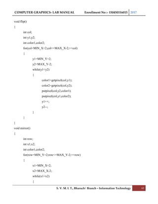 COMPUTER GRAPHICS- LAB MANUAL Enrollment No :- 150450116015 2017
S. V. M. I. T., Bharuch| Branch – Information Technology 62
void flip()
{
int col;
int y1,y2;
int color1,color2;
for(col=MIN_X+2;col<=MAX_X-2;++col)
{
y1=MIN_Y+2;
y2=MAX_Y-2;
while(y1<y2)
{
color1=getpixel(col,y1);
color2=getpixel(col,y2);
putpixel(col,y2,color1);
putpixel(col,y1,color2);
y1++;
y2--;
}
}
}
void mirror()
{
int row;
int x1,x2;
int color1,color2;
for(row=MIN_Y+2;row<=MAX_Y-2;++row)
{
x1=MIN_X+2;
x2=MAX_X-2;
while(x1<x2)
{
 
