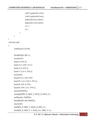COMPUTER GRAPHICS- LAB MANUAL Enrollment No :- 150450116015 2017
S. V. M. I. T., Bharuch| Branch – Information Technology 63
color1=getpixel(x1,row);
color2=getpixel(x2,row);
putpixel(x2,row,color1);
putpixel(x1,row,color2);
x1++;
x2--;
}
}
}
void start_up()
{
setfillstyle(1,CYAN);
floodfill(200, 200, 1);
setcolor(15);
line(0, 0, 639, 0);
line(0, 0+1, 639-1, 0+1);
line(0, 0, 0, 479-1);
line(0+1, 0, 0+1, 479-2);
setcolor(8);
line(639, 0+1, 639, 479);
line(639-1, 0+2, 639-1, 479-1);
line(639, 479, 0, 479);
line(639, 479-1, 0+1, 479-1);
setcolor(WHITE);
rectangle(MIN_X, MIN_Y, MAX_X, MAX_Y);
setfillstyle(1, WHITE);
floodfill(300, 300, WHITE);
setcolor(8);
line(MIN_X, MIN_Y, MAX_X, MIN_Y);
line(MIN_X, MIN_Y+1, MAX_X-1, MIN_Y+1);
 