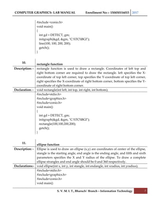 COMPUTER GRAPHICS- LAB MANUAL Enrollment No :- 150450116015 2017
S. V. M. I. T., Bharuch| Branch – Information Technology 7
#include <conio.h>
void main()
{
int gd = DETECT, gm;
initgraph(&gd, &gm, "C:TCBGI");
line(100, 100, 200, 200);
getch();
}
10.
rectangle function
Description: - rectangle function is used to draw a rectangle. Coordinates of left top and
right bottom corner are required to draw the rectangle. left specifies the X-
coordinate of top left corner, top specifies the Y-coordinate of top left corner,
right specifies the X-coordinate of right bottom corner, bottom specifies the Y-
coordinate of right bottom corner.
Declaration: - void rectangle(int left, int top, int right, int bottom);
#include<stdio.h>
#include<graphics.h>
#include<conio.h>
void main()
{
int gd = DETECT, gm;
initgraph(&gd, &gm, "C:TCBGI");
rectangle(100,100,200,200);
getch();
}
11.
ellipse function
Description: - Ellipse is used to draw an ellipse (x,y) are coordinates of center of the ellipse,
stangle is the starting angle, end angle is the ending angle, and fifth and sixth
parameters specifies the X and Y radius of the ellipse. To draw a complete
ellipse strangles and end angle should be 0 and 360 respectively.
Declarations:- void ellipse(int x, int y, int stangle, int endangle, int xradius, int yradius);
#include<stdio.h>
#include<graphics.h>
#include<conio.h>
void main()
 