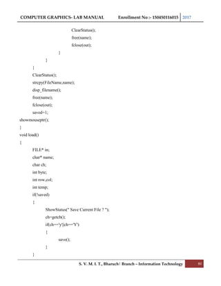 COMPUTER GRAPHICS- LAB MANUAL Enrollment No :- 150450116015 2017
S. V. M. I. T., Bharuch| Branch – Information Technology 80
ClearStatus();
free(name);
fclose(out);
}
}
}
ClearStatus();
strcpy(FileName,name);
disp_filename();
free(name);
fclose(out);
saved=1;
showmouseptr();
}
void load()
{
FILE* in;
char* name;
char ch;
int byte;
int row,col;
int temp;
if(!saved)
{
ShowStatus(" Save Current File ? ");
ch=getch();
if(ch=='y'||ch=='Y')
{
save();
}
}
 