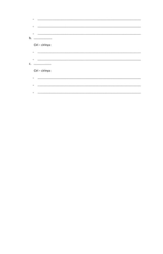 - ................................................................................................................................
- ................................................................................................................................
- ................................................................................................................................
b. .......................
Ciri – cirinya :
- ................................................................................................................................
- ................................................................................................................................
c. ......................
Ciri – cirinya :
- ................................................................................................................................
- ................................................................................................................................
- ................................................................................................................................
 