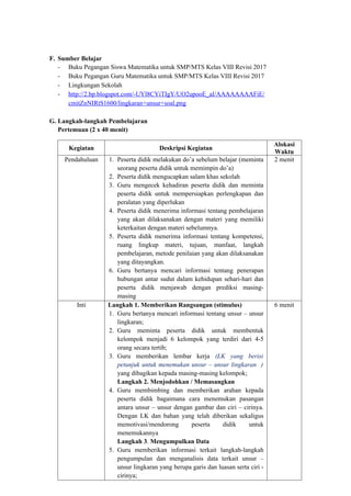 F. Sumber Belajar
- Buku Pegangan Siswa Matematika untuk SMP/MTS Kelas VIII Revisi 2017
- Buku Pegangan Guru Matematika untuk SMP/MTS Kelas VIII Revisi 2017
- Lingkungan Sekolah
- http://2.bp.blogspot.com/-UYl8CYiTIgY/UO2upooE_aI/AAAAAAAAFiE/
cmitZnNIRtS1600/lingkaran+unsur+soal.png
G. Langkah-langkah Pembelajaran
Pertemuan (2 x 40 menit)
Kegiatan Deskripsi Kegiatan
Alokasi
Waktu
Pendahuluan 1. Peserta didik melakukan do’a sebelum belajar (meminta
seorang peserta didik untuk memimpin do’a)
2. Peserta didik mengucapkan salam khas sekolah
3. Guru mengecek kehadiran peserta didik dan meminta
peserta didik untuk mempersiapkan perlengkapan dan
peralatan yang diperlukan
4. Peserta didik menerima informasi tentang pembelajaran
yang akan dilaksanakan dengan materi yang memiliki
keterkaitan dengan materi sebelumnya.
5. Peserta didik menerima informasi tentang kompetensi,
ruang lingkup materi, tujuan, manfaat, langkah
pembelajaran, metode penilaian yang akan dilaksanakan
yang ditayangkan.
6. Guru bertanya mencari informasi tentang penerapan
hubungan antar sudut dalam kehidupan sehari-hari dan
peserta didik menjawab dengan prediksi masing-
masing
2 menit
Inti Langkah 1. Memberikan Rangsangan (stimulus)
1. Guru bertanya mencari informasi tentang unsur – unsur
lingkaran;
2. Guru meminta peserta didik untuk membentuk
kelompok menjadi 6 kelompok yang terdiri dari 4-5
orang secara tertib;
3. Guru memberikan lembar kerja (LK yang berisi
petunjuk untuk menemukan unsur – unsur lingkaran )
yang dibagikan kepada masing-masing kelompok;
Langkah 2. Menjodohkan / Memasangkan
4. Guru membimbing dan memberikan arahan kepada
peserta didik bagaimana cara menemukan pasangan
antara unsur – unsur dengan gambar dan ciri – cirinya.
Dengan LK dan bahan yang telah diberikan sekaligus
memotivasi/mendorong peserta didik untuk
menemukannya
Langkah 3. Mengumpulkan Data
5. Guru memberikan informasi terkait langkah-langkah
pengumpulan dan menganalisis data terkait unsur –
unsur lingkaran yang berupa garis dan luasan serta ciri -
cirinya;
6 menit
 