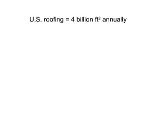 U.S. roofing = 4 billion ft 2  annually 