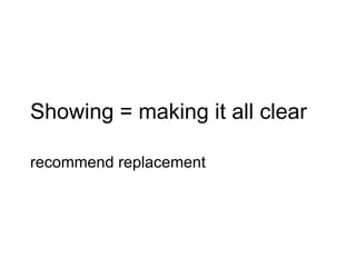 Showing = making it all clear recommend replacement 