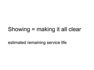 Showing = making it all clear estimated remaining service life 