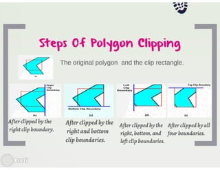 Polygon Clipping | PDF