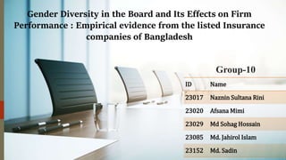 Gender Diversity in the Board and Its Effects on Firm
Performance : Empirical evidence from the listed Insurance
companies of Bangladesh
ID Name
23017 Naznin Sultana Rini
23020 Afsana Mimi
23029 Md Sohag Hossain
23085 Md. Jahirol Islam
23152 Md. Sadin
Group-10
 