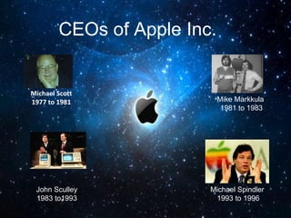 Apple presntation by MUHAMMAD ALI NAQVI