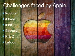 Apple presntation by MUHAMMAD ALI NAQVI