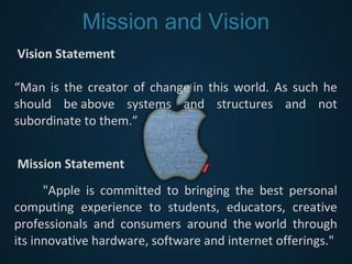 Apple presntation by MUHAMMAD ALI NAQVI