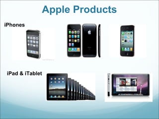 Apple presntation by MUHAMMAD ALI NAQVI