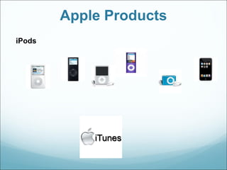 Apple presntation by MUHAMMAD ALI NAQVI