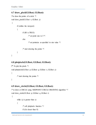 Graphics Editor
DEPARTMENT OF CSE,BNMIT 14
4.7 draw_pixel(GLfloat, GLfloat):
/*to draw the points of a circle */
void draw_pixel(GLfloat x, GLfloat y)
{
if (within the viewport)
{
if (fill is TRUE)
/* set point size to 3 */
else
/* set pointsize as specified in size value */
/* start drawing the points */
}
}
4.8 plotpixels(GLfloat, GLfloat, GLfloat):
/* To plot the pixels */
void plotpixels(GLfloat p, GLfloat q, GLfloat x, GLfloat y)
{
/* start drawing the points */
}
4.9 draw_circle(GLfloat, GLfloat, GLfloat):
/* to draw a CIRCLE using MIDPOINT CIRCLE DRAWING algorithm */
void draw_circle(GLfloat p, GLfloat q, GLfloat r)
{
while (y is greater than x)
{
/* call plotpixels function */
if (d is lesser than 0)
 
