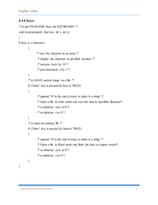 Graphics Editor
DEPARTMENT OF CSE,BNMIT 19
4.14 keys:
/* to get FILENAME from the KEYBOARD */
void keys(unsigned char key, int x, int y)
{
if (key is a character)
{
/* save the character in an array */
/* display the character at specified location */
/* increase textx by 10 */
/* post increment s by 1 */
}
/* to SAVE current image on a file */
if (‘Enter’ key is pressed & Save is TRUE)
{
/* append '0' to the end of array to make it a string */
/* Open a file in write mode and save the data in specified filename*/
/* re-initialize save to 0 */
/* re-initialize s to 0 */
}
/* to open an existing file */
if (‘Enter’ key is pressed & Open is TRUE)
{
/* append '0' to the end of array to make it a string */
/* Open a file in Read mode and flush the data on output screen*/
/* re-initialize save to 0 */
/* re-initialize s to 0 */
}
}
 