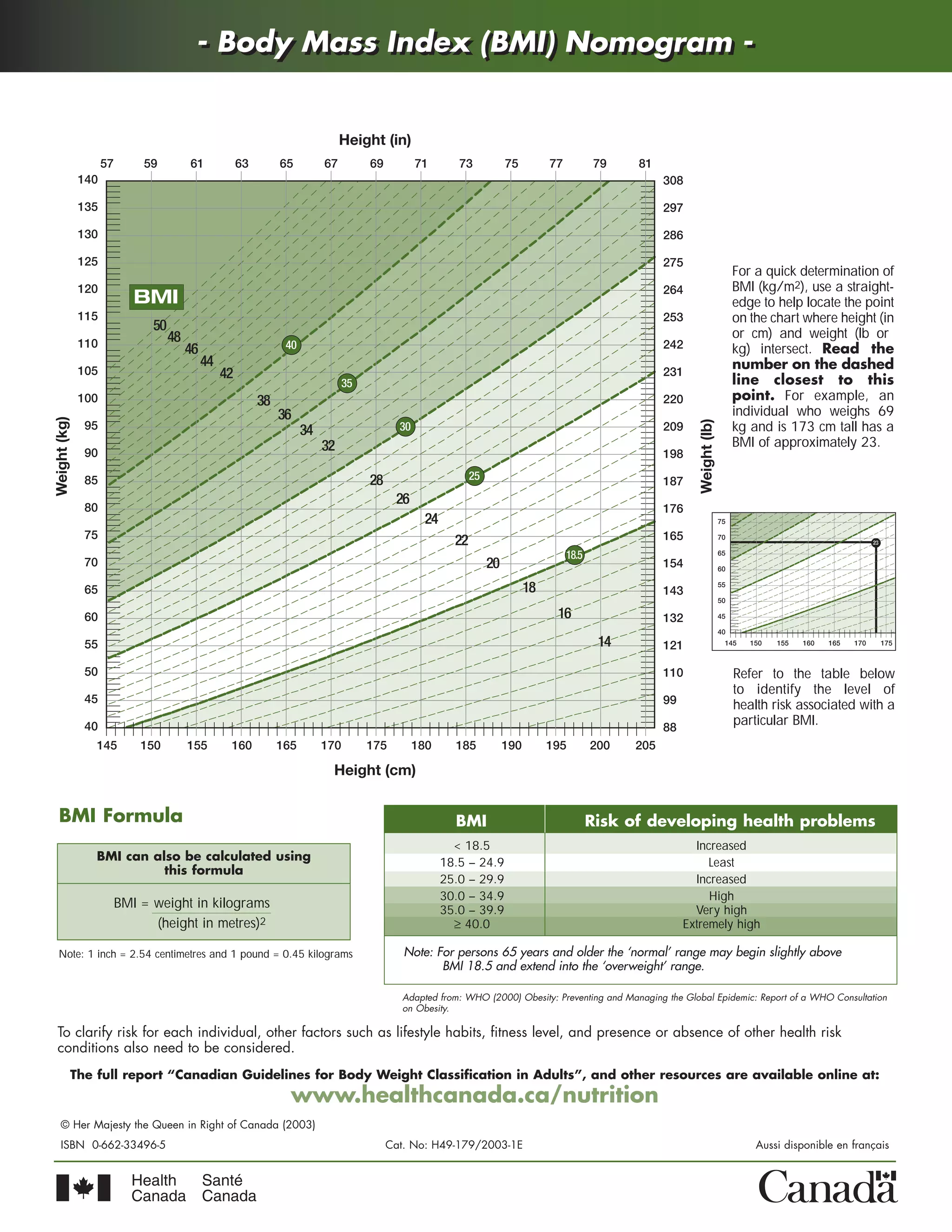 Fact Sheet - Government of Canada | PDF