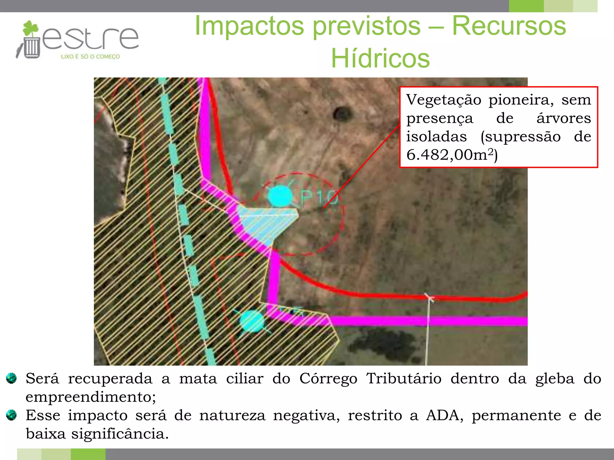 Será recuperada a mata ciliar do Córrego Tributário dentro da gleba do
empreendimento;
Esse impacto será de natureza negativa, restrito a ADA, permanente e de
baixa significância.
Impactos previstos – Recursos
Hídricos
Vegetação pioneira, sem
presença de árvores
isoladas (supressão de
6.482,00m2)
 