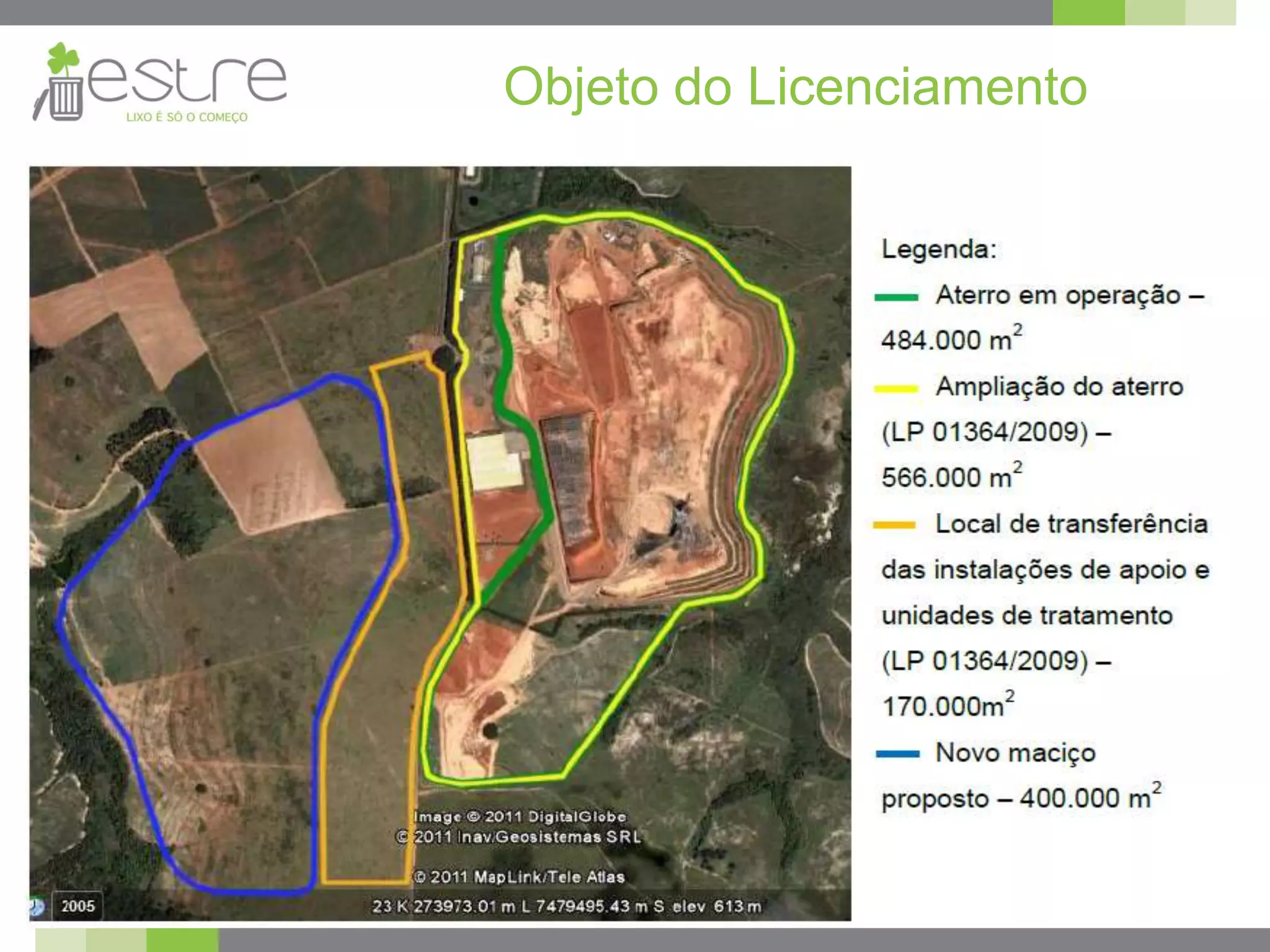 Objeto do Licenciamento
 