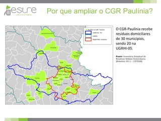 Por que ampliar o CGR Paulínia?
O CGR-Paulínia recebe
resíduos domiciliares
de 30 municípios,
sendo 20 na
UGRHI-05.
Fonte: Inventário Estadual de
Resíduos Sólidos Domiciliares
(Relatório 2011 – CETESB)
 