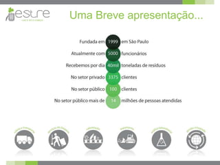 Uma Breve apresentação...
 