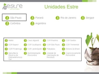 Unidades Estre
 