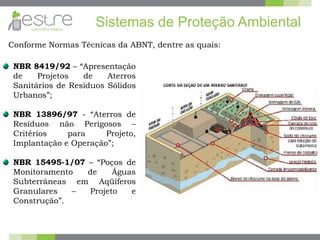 NBR 8419/92 – “Apresentação
de Projetos de Aterros
Sanitários de Resíduos Sólidos
Urbanos”;
NBR 13896/97 - “Aterros de
Resíduos não Perigosos –
Critérios para Projeto,
Implantação e Operação”;
NBR 15495-1/07 – “Poços de
Monitoramento de Águas
Subterrâneas em Aqüíferos
Granulares – Projeto e
Construção”.
Sistemas de Proteção Ambiental
Conforme Normas Técnicas da ABNT, dentre as quais:
 