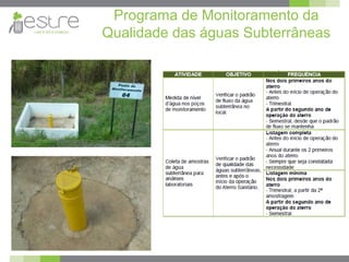 Programa de Monitoramento da
Qualidade das águas Subterrâneas
 