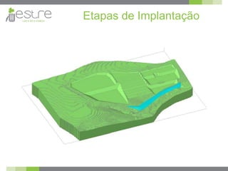 Etapas de Implantação
 