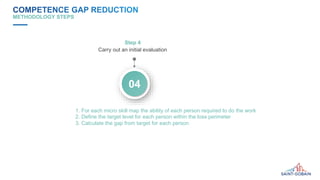 CGR - Steps v21_3.pptx