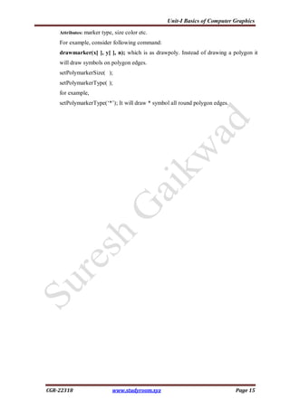 CGR-Unit-1 Basics of Computer Graphics.pdf