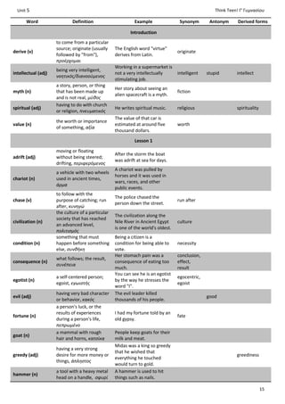 CGradeGlossary | PDF