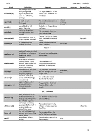 Operability Synonym CGradeGlossary | PDF