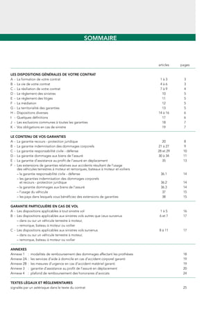 SOMMAIRE



	 	                                                                                  articles	   pages

LES DISPOSITIONS GÉNÉRALES DE VOTRE CONTRAT
A	 -	 La	formation	de	votre	contrat	                                                  1	à	3	       3
B	 -	 La	vie	de	votre	contrat	                                                        4	à	6	       3
C	 -	 La	résiliation	de	votre	contrat	                                                7	à	9	       4
D	-	 Le	règlement	des	sinistres		                                                      10	         5
E	 -	 Le	règlement	des	litiges	                                                        11	         5
F	 -	 La	médiation	                                                                    12	         5
G	-	 La	territorialité	des	garanties	                                                  13	         5
H	 -	 Dispositions	diverses	                                                         14	à	16	      6
I	 -	 Quelques	définitions	                                                            17	         6
J	 -	 Les	exclusions	communes	à	toutes	les	garanties	                                  18	         7
K	 -	 Vos	obligations	en	cas	de	sinistre	                                              19	         7

LE CONTENU DE VOS GARANTIES
A	 -	 La	garantie	recours	-	protection	juridique	                                       20	        8
B	 -	 La	garantie	indemnisation	des	dommages	corporels	                              21	à	27	      9
C	 -	 La	garantie	responsabilité	civile	-	défense	                                   28	et	29	    10
D	-	 La	garantie	dommages	aux	biens	de	l’assuré	                                     30	à	34	     11
E	 -	 La	garantie	d’assistance	au	profit	de	l’assuré	en	déplacement	                    35	       13
F	 -	 	 es	extensions	de	garanties	relatives	aux	accidents	résultant	de	l’usage	
      L
      des	véhicules	terrestres	à	moteur	et	remorques,	bateaux	à	moteur	et	voiliers
	 	 –	la	garantie	responsabilité	civile	-	défense	                                     36.1	      14
	 	 –		es	garanties	indemnisation	des	dommages	corporels	
        l
        et	recours	-	protection	juridique	                                             36.2	      14
	 	 –	la	garantie	dommages	aux	biens	de	l’assuré	                                      36.3	      14
	 	 –	l’usage	du	véhicule	                                                              37	       15
	 	 –	les	pays	dans	lesquels	vous	bénéficiez	des	extensions	de	garanties	               38	       15

GARANTIE PARTICULIÈRE EN CAS DE VOL
A	 -	 Les	dispositions	applicables	à	tout	sinistre	vol	                               1	à	5	      16
B	 -	 Les	dispositions	applicables	aux	sinistres	vols	autres	que	ceux	survenus	       6	et	7	     17
	 	 –	dans	ou	sur	un	véhicule	terrestre	à	moteur,
	 	 –	remorque,	bateau	à	moteur	ou	voilier
C	 -	 Les	dispositions	applicables	aux	sinistres	vols	survenus	                       8	à	11	     17
	 	 –	dans	ou	sur	un	véhicule	terrestre	à	moteur,
	 	 –	remorque,	bateau	à	moteur	ou	voilier

ANNEXES
Annexe	1	 :	 modalités	de	remboursement	des	dommages	affectant	les	prothèses	            	        18
Annexe	2A	 :	 les	services	d’aide	à	domicile	en	cas	d’accident	corporel	garanti	         	        19
Annexe	2B	 :	 les	mesures	d’urgence	en	cas	d’accident	matériel	garanti	                  	        19
Annexe	3	 :	 garantie	d’assistance	au	profit	de	l’assuré	en	déplacement	                 	        20
Annexe	4	 :	 plafond	de	remboursement	des	honoraires	d’avocats	                          	        24

TEXTES LÉGAUX ET RÉGLEMENTAIRES
signalés	par	un	astérisque	dans	le	texte	du	contrat	                                     	        25
 