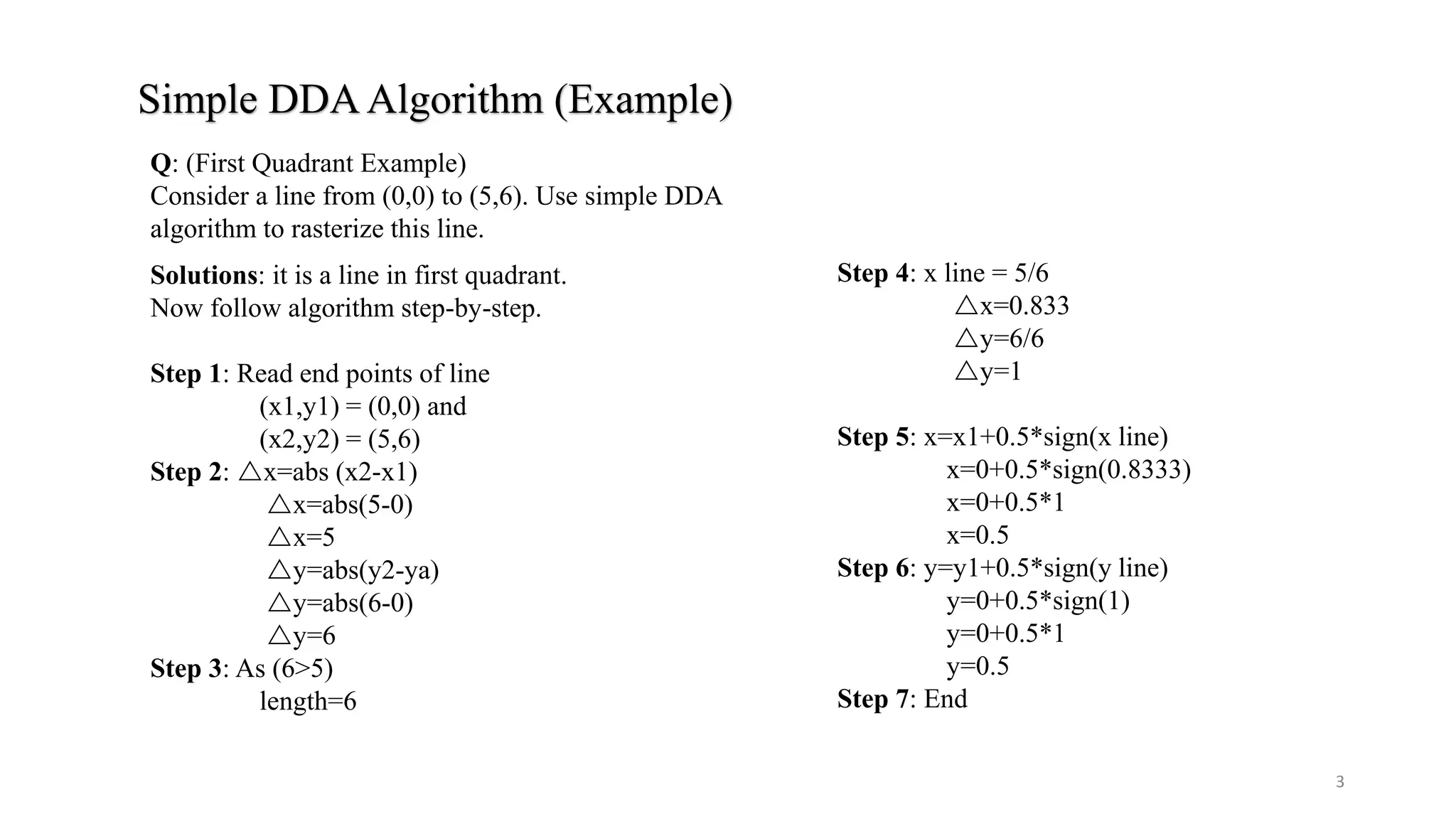 Simple DDAAlgorithm (Example)
Q: (First Quadrant Example)
Consider a line from (0,0) to (5,6). Use simple DDA
algorithm to rasterize this line.
Solutions: it is a line in first quadrant.
Now follow algorithm step-by-step.
Step 1: Read end points of line
(x1,y1) = (0,0) and
(x2,y2) = (5,6)
Step 2: x=abs (x2-x1)
x=abs(5-0)
x=5
y=abs(y2-ya)
y=abs(6-0)
y=6
Step 3: As (6>5)
length=6
Step 4: x line = 5/6
x=0.833
y=6/6
y=1
Step 5: x=x1+0.5*sign(x line)
x=0+0.5*sign(0.8333)
x=0+0.5*1
x=0.5
Step 6: y=y1+0.5*sign(y line)
y=0+0.5*sign(1)
y=0+0.5*1
y=0.5
Step 7: End
3
 