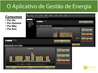 Consumos
• Por dia
• Por Semana
• Por Mês
• Por Ano
 
