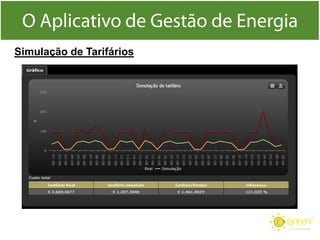 Simulação de Tarifários
 